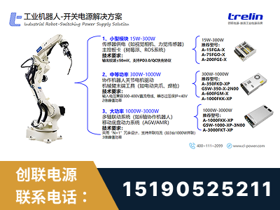 德兴-工业机器人-开关电源解决方案