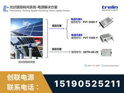 德兴-光伏跟踪转向系统-电源解决方案