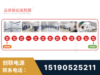 德兴-全流程品质验证体系完善
